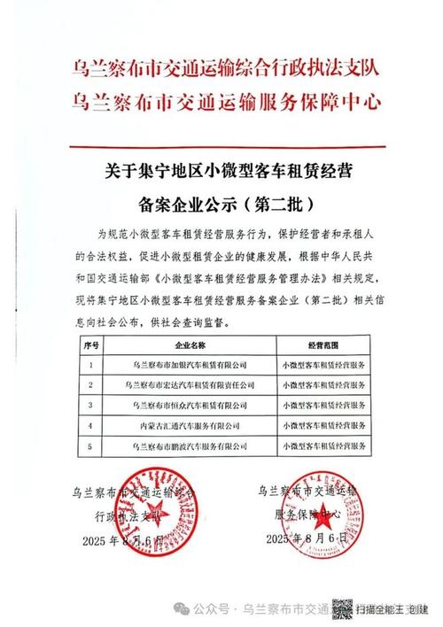 集寧地區(qū)小微型客車租賃經營備案企業(yè)公示