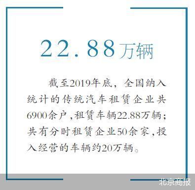 小微型客車租賃經營服務新規(guī)將至 聚焦合規(guī)經營，優(yōu)化出行體驗